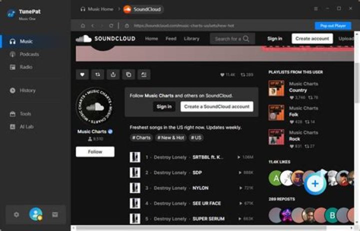 Best Playlists on SoundCloud for Every Genre and Mood