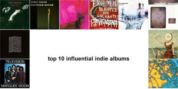 Top 10 Indie Albums to Discover on Bandcamp Right Now